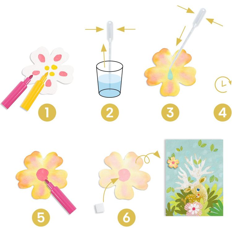 Create with Paper Craft Kit - Image 2