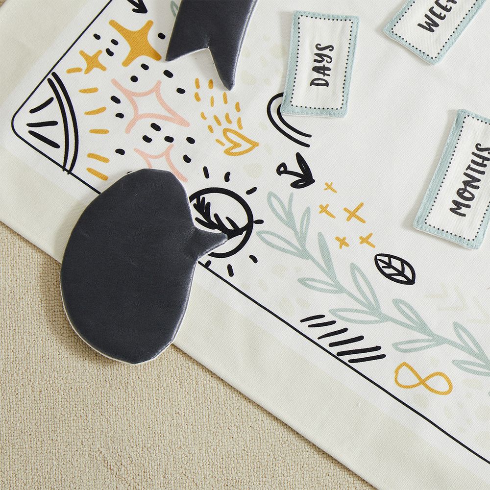 Milestone Baby Mat - Image 3