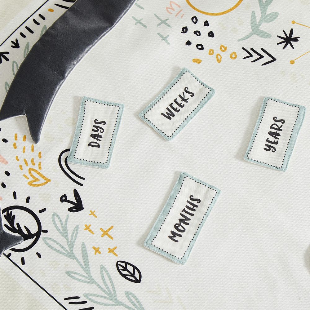 Milestone Baby Mat - Image 4